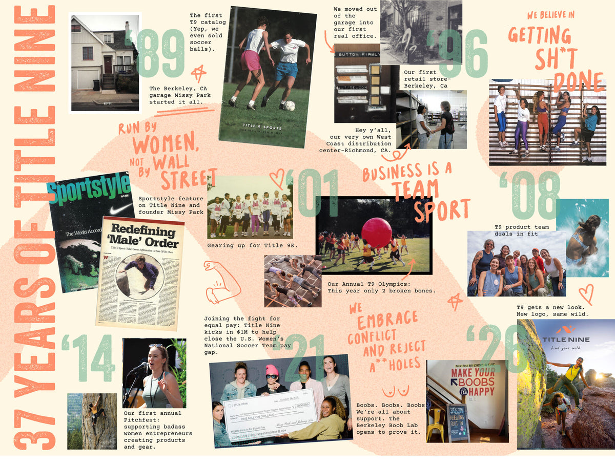 A vertical infographic poster titled '30 YEARS OF TITLE IX' featuring a timeline of women's sports achievements from 1989 to 2021, with photos, text, and decorative graphics on a peach background.