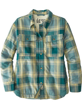 Bear Hug Sherpa Jacket