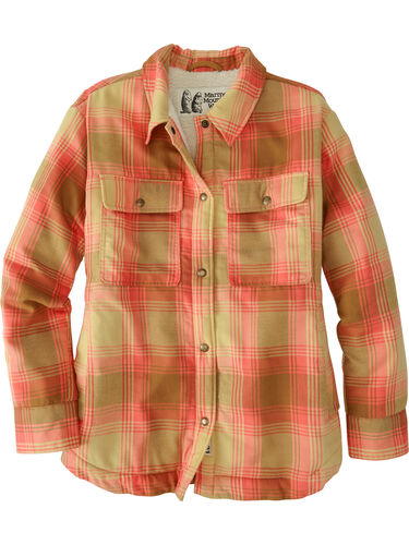 Bear Hug Sherpa Jacket