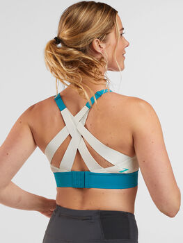 Goldilocked Strappy Sports Bra