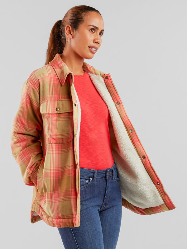 Bear Hug Sherpa Jacket, , original