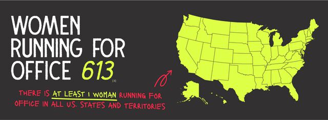 women running for office 613