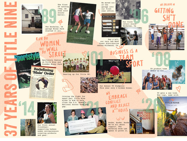 37 years of title nine