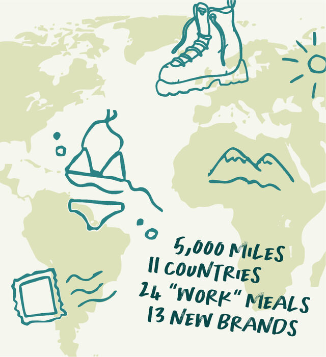 5,000 miles 11 countries