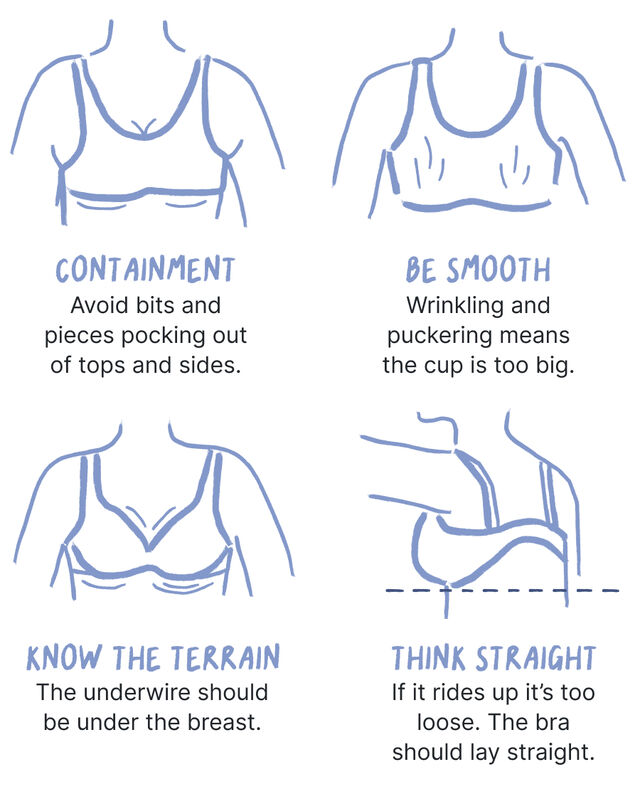 how to choose a sports bra