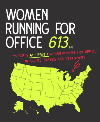 women running for office 613