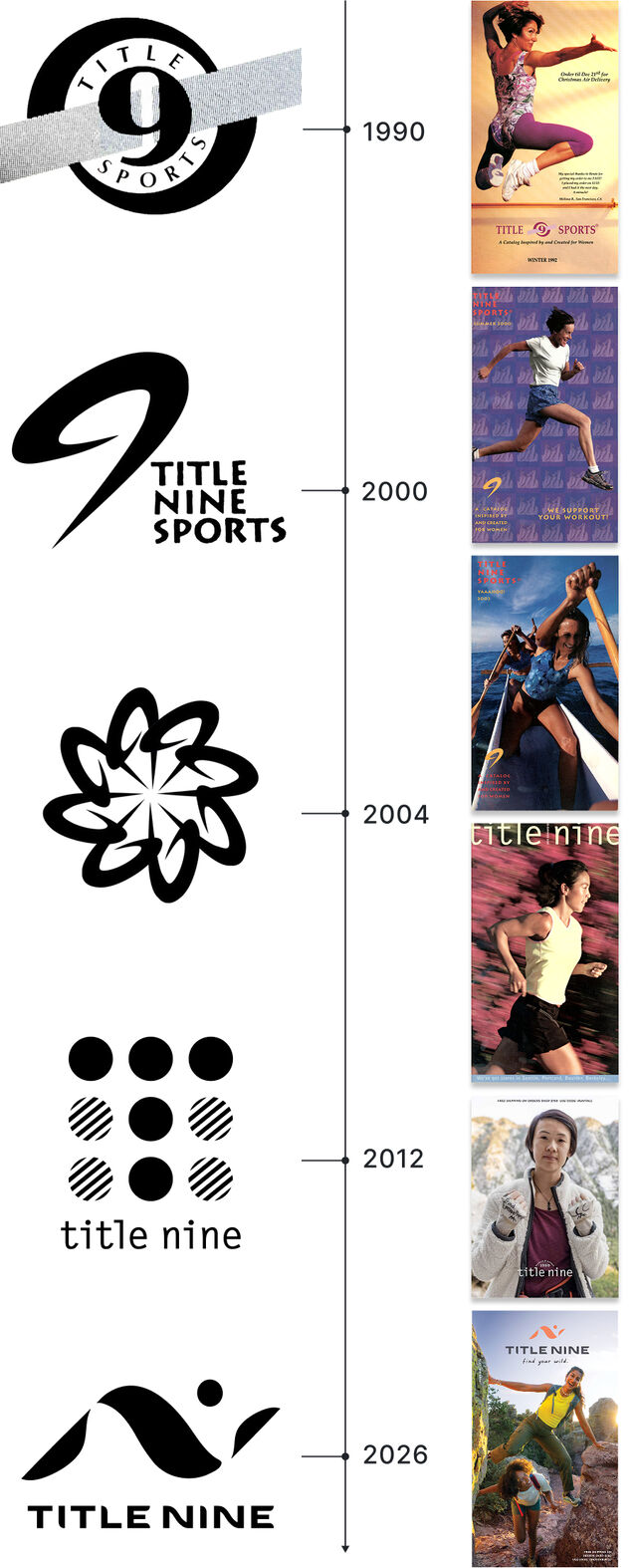 title nine logo over years