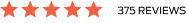 BigB star review