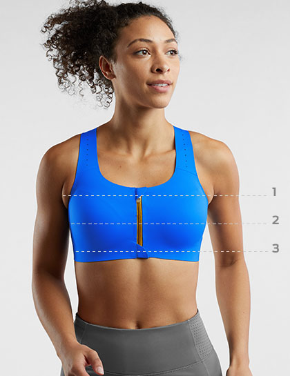 Bra Size Calculator & Sports Bra Sizing