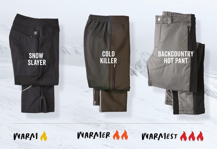 Warm Pants and Snow Pants for Women | Title Nine